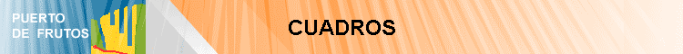 CUADROS